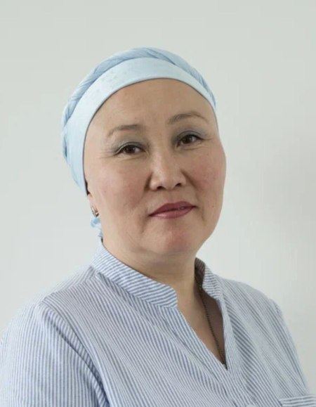 Билтуева Ирина Александровна