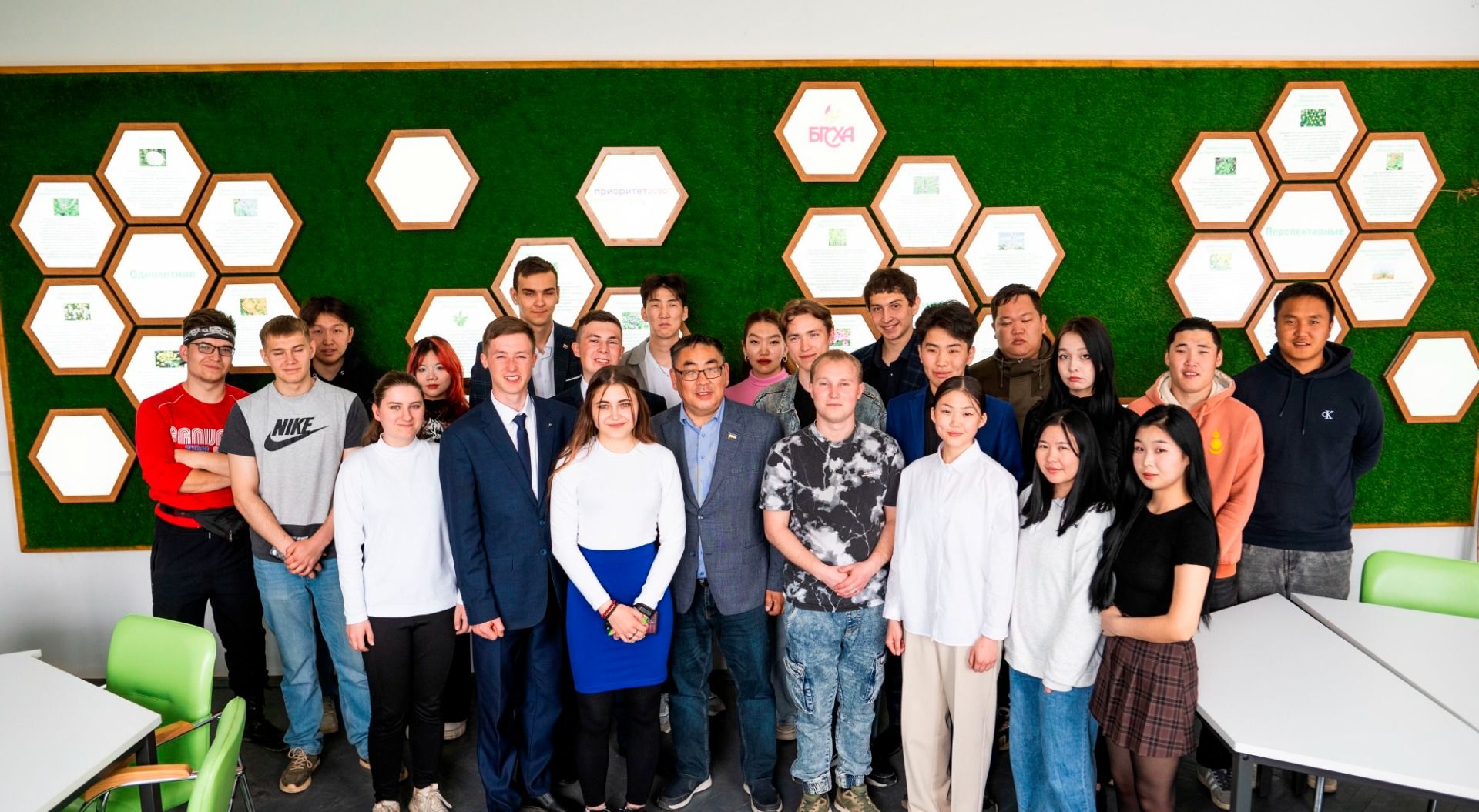 Студенческие организации