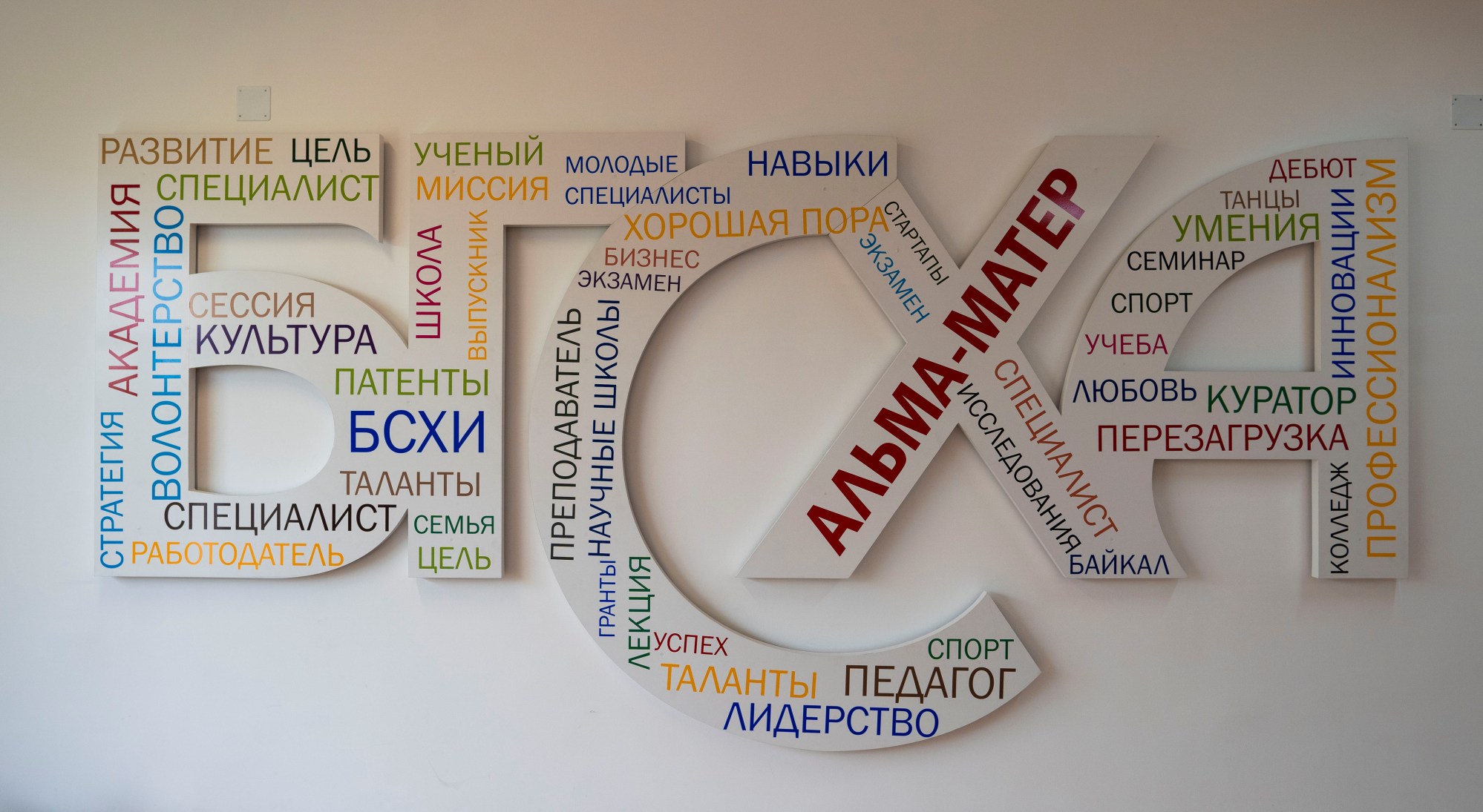 Структурные подразделения